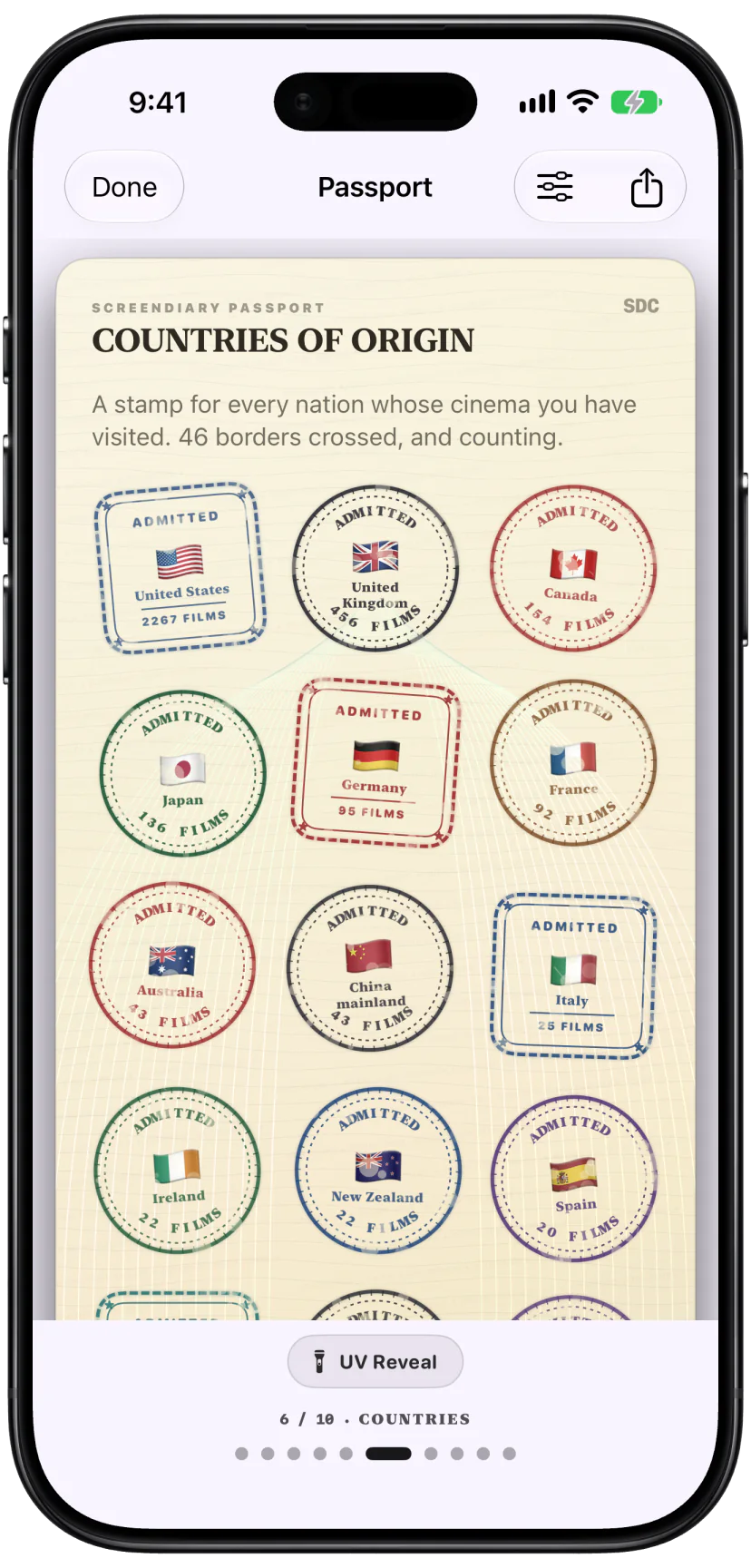 Passport stamps for countries represented in a movie history